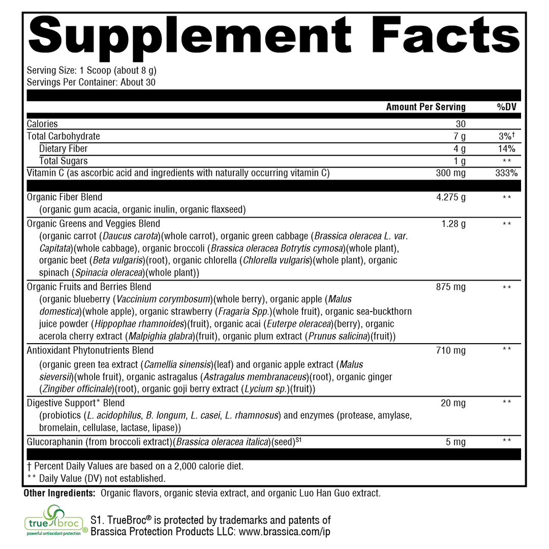organix-phytofood-30-servings supplement details. For any questions contact us at contact@goldenhealthquest.com