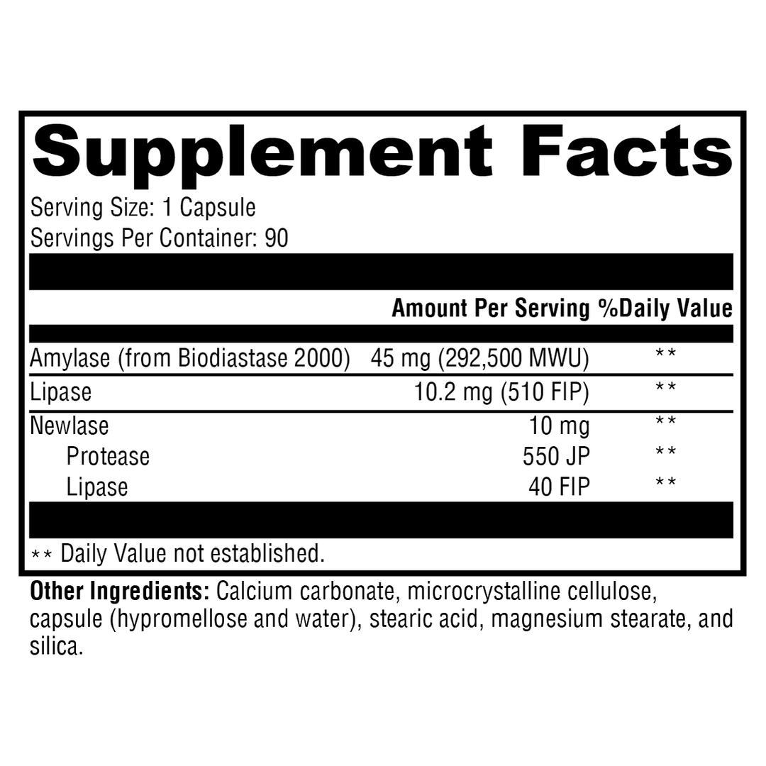 panxyme-ph-90-capsules supplement details. For any questions contact us at contact@goldenhealthquest.com