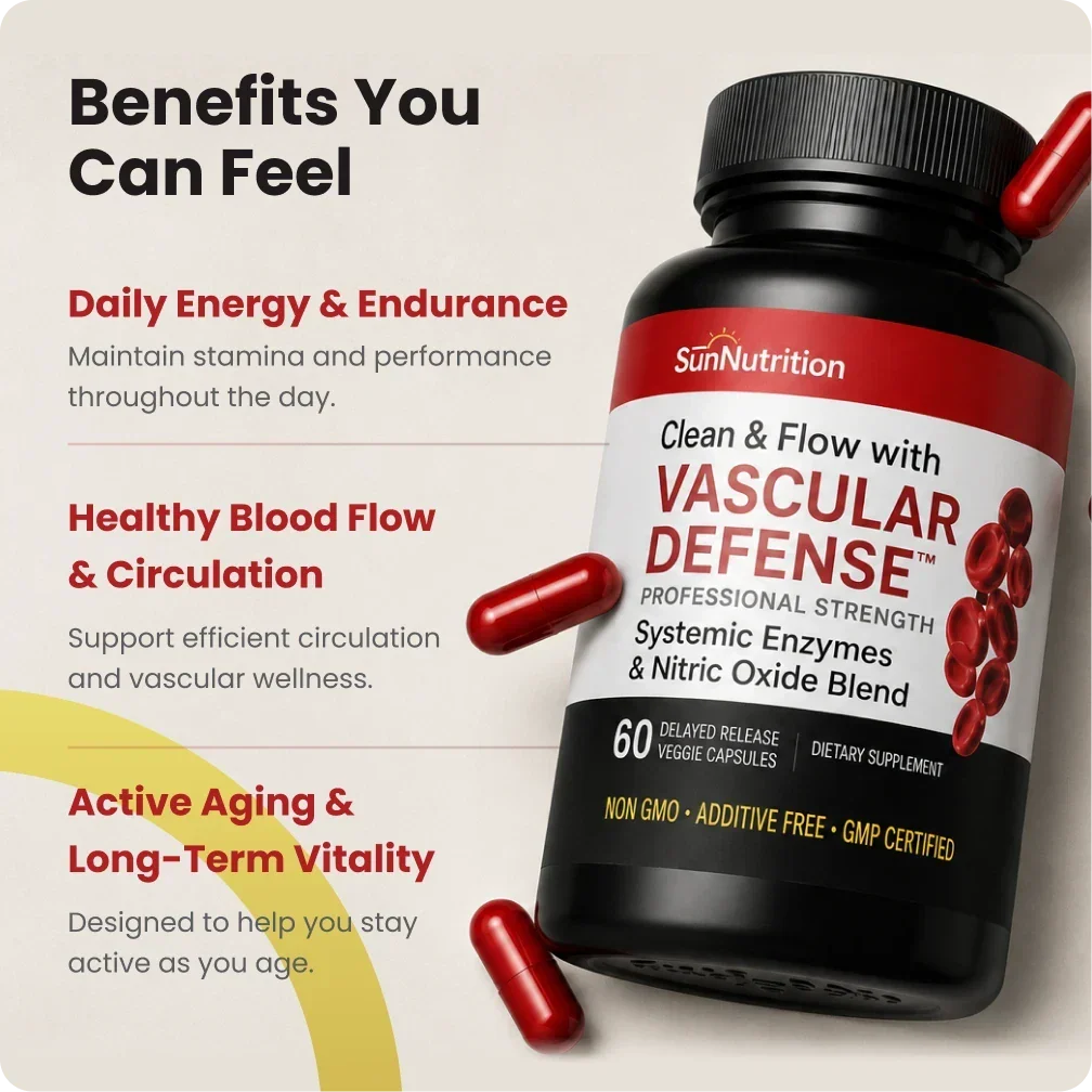Vascular Defense (90-Days Supply)