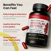 Vascular Defense (90-Days Supply)
