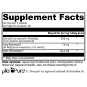 resveratin-plus-60-capsules supplement details. For any questions contact us at contact@goldenhealthquest.com