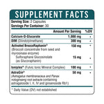 Load image into Gallery viewer, DailyDIM+™
