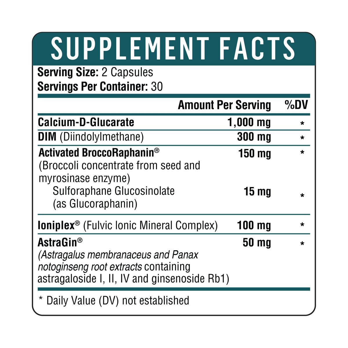 DailyDIM+™ – Golden Health Quest