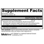 synovx-performance-60-capsules supplement details. For any questions contact us at contact@goldenhealthquest.com