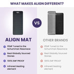 Load image into Gallery viewer, ALIGN Stealth+
