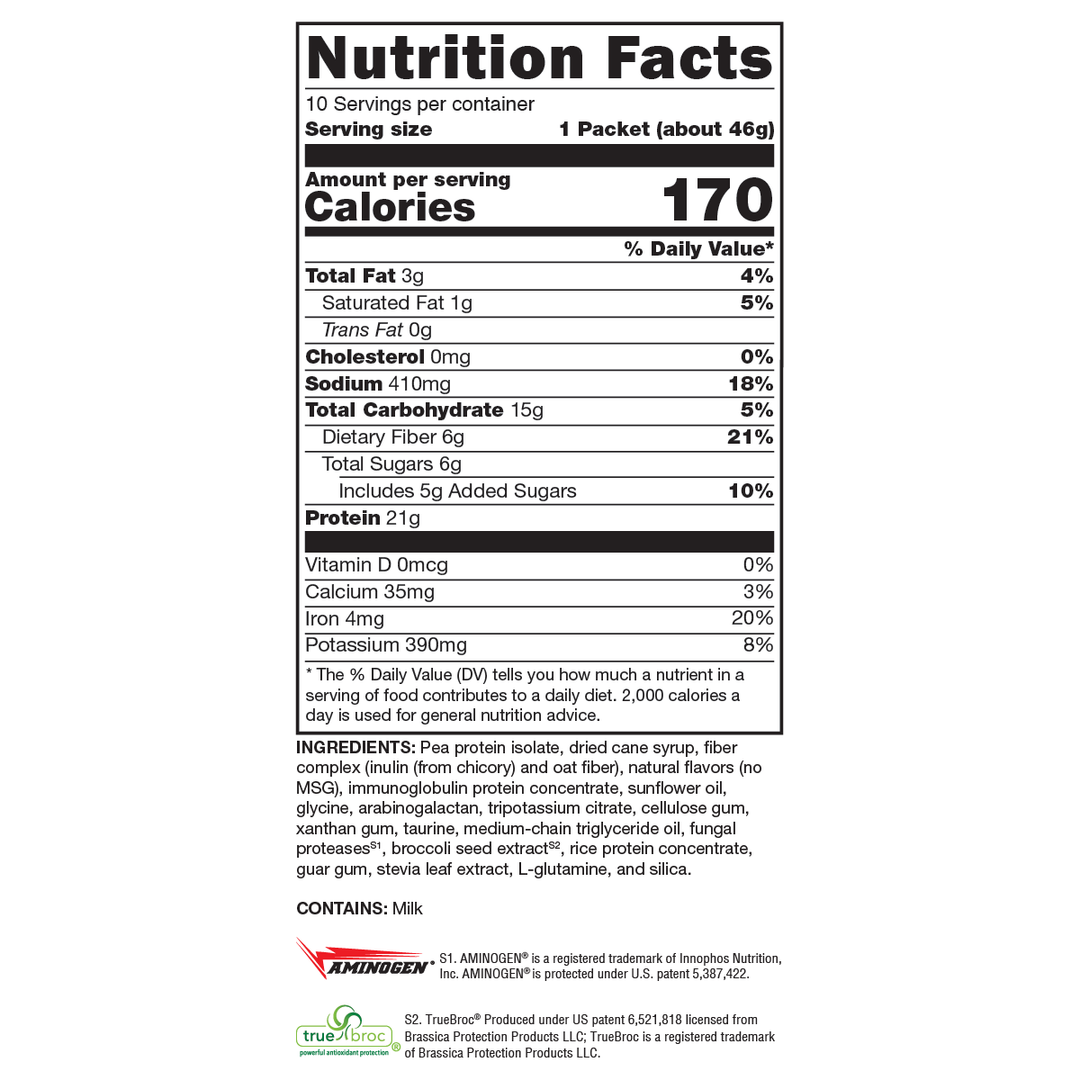 i5-vanilla-delight-10-servings supplement details. For any questions contact us at contact@goldenhealthquest.com