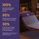 Load image into Gallery viewer, ALIGN Zen+
